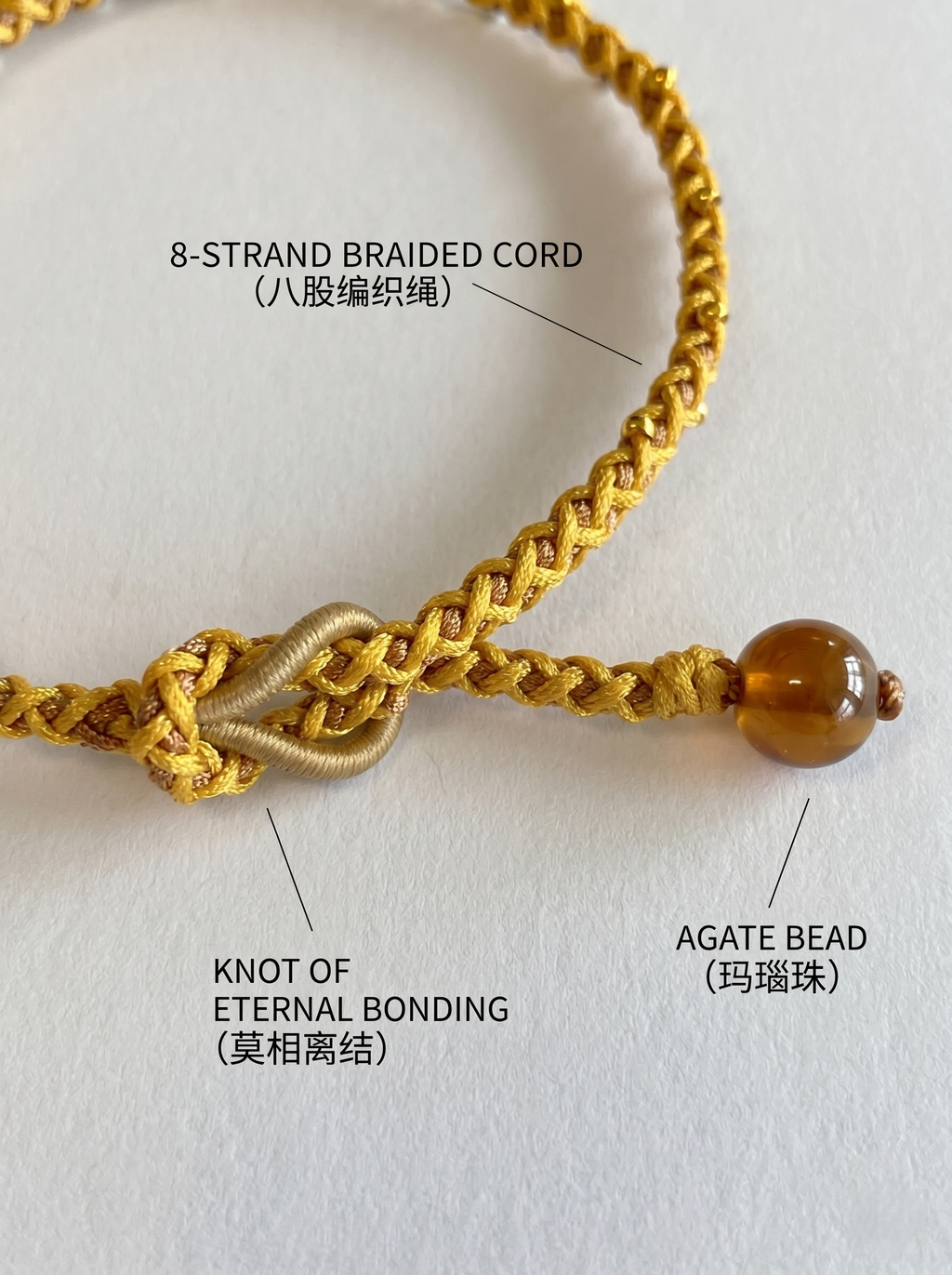 ORIENTAL VIBE | Grain Buds"Lesser Fullness" Handcrafted Dragon Scale Bracelet Embedded with Delicate Gold & Silver Beads, Amber-Textured Bead Accent, Adjustable